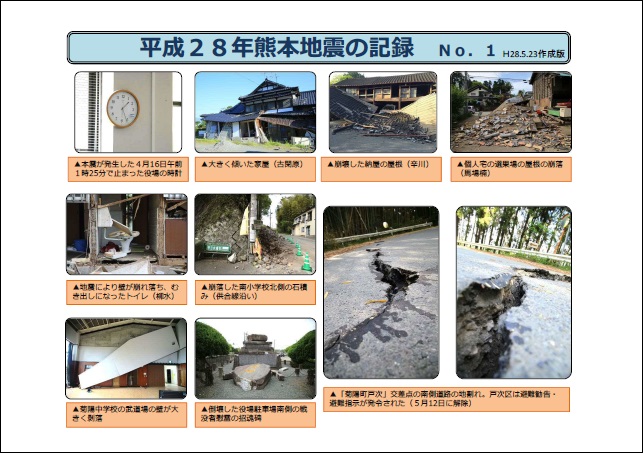平成28年熊本地震の記録