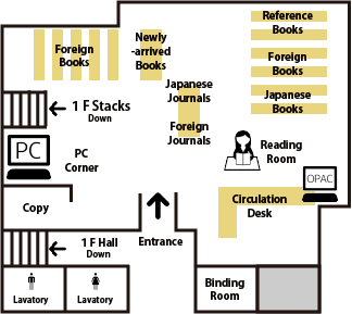 14-2_pharm_2F_eng.png