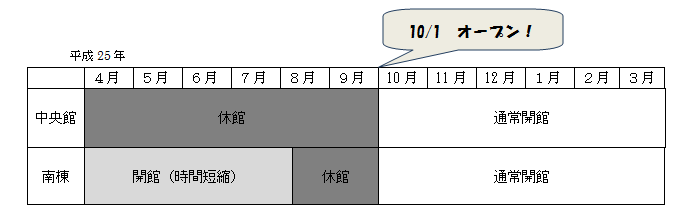 kaishu_schedule2013.png