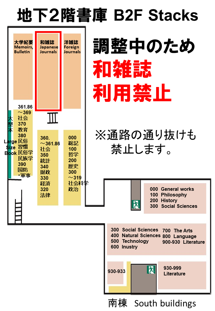 和雑誌利用停止箇所