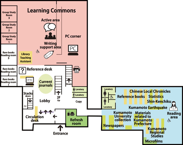 Center 1st Floor